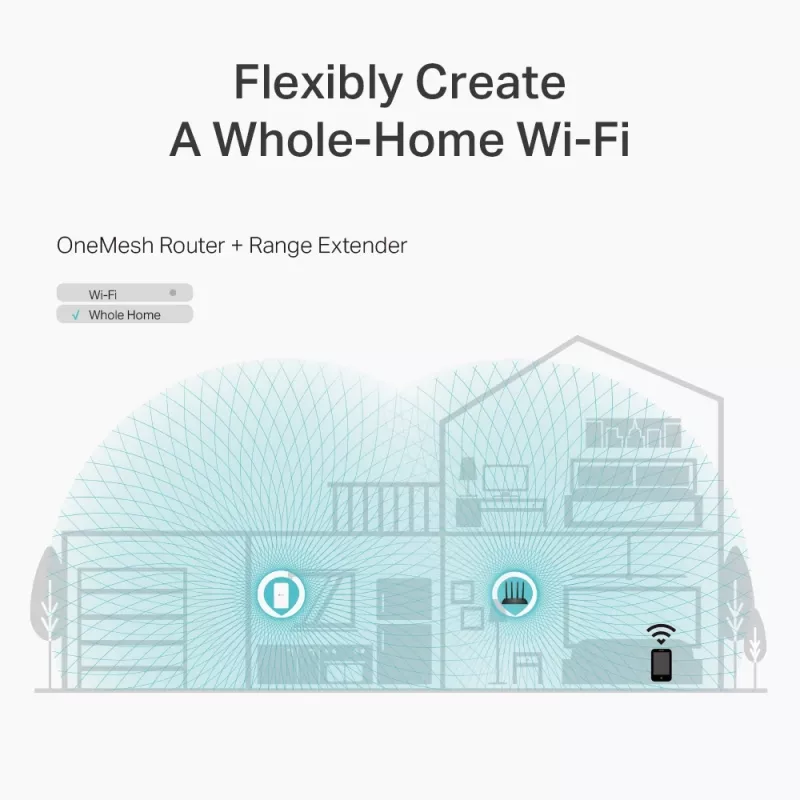Router bezprzewodowy TP-Link Archer C6 Fast Ethernet Dual-band (2,4 GHz / 5 GHz) Biały