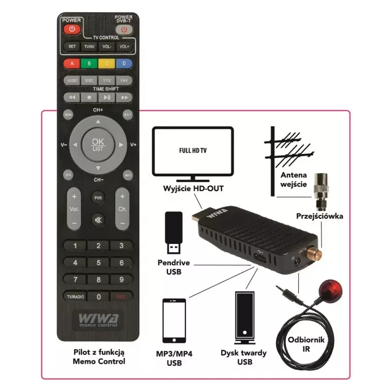 Odbiornik DVB-T/DVB-T2 WIWA H.265 MINI — Cyfrowy tuner naziemny H.265 HD, Full HD, HDMI, USB, 5V/1.5A