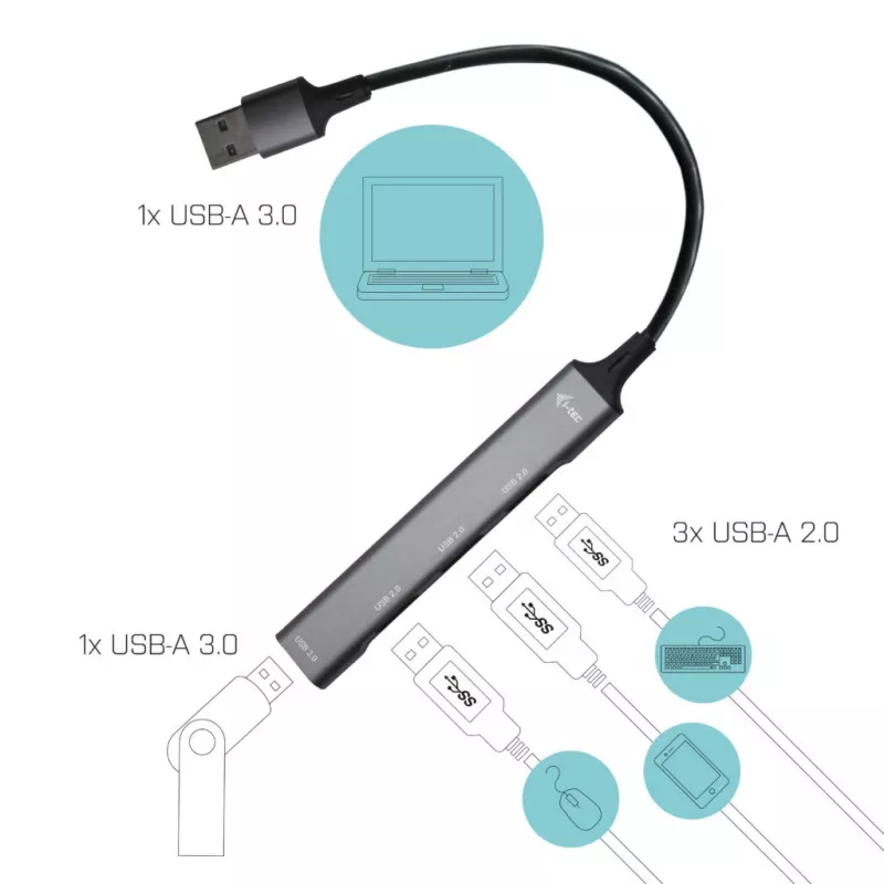 i-tec Metalowy HUB USB 3.0 1x USB 3.0 + 3x USB 2.0
