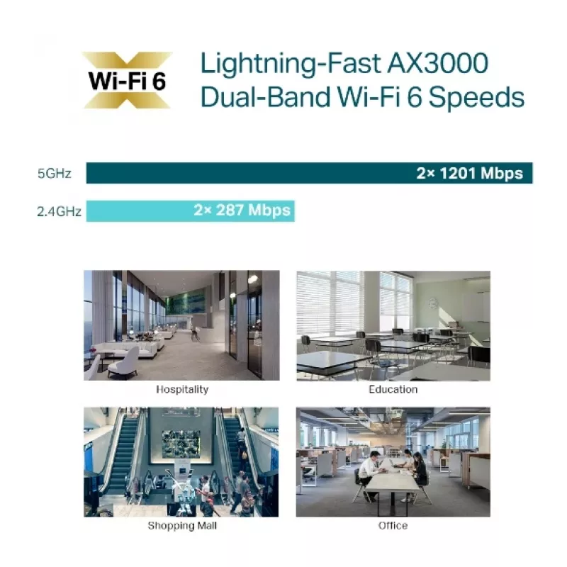 Punkt dostępowy TP-Link Omada AX3000 WiFi 6 do montażu sufitowego