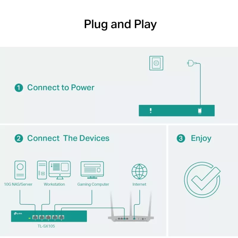 Niezarządzalny przełącznik TP-Link TL-SX105 5-portowy 10G Desktop Switch