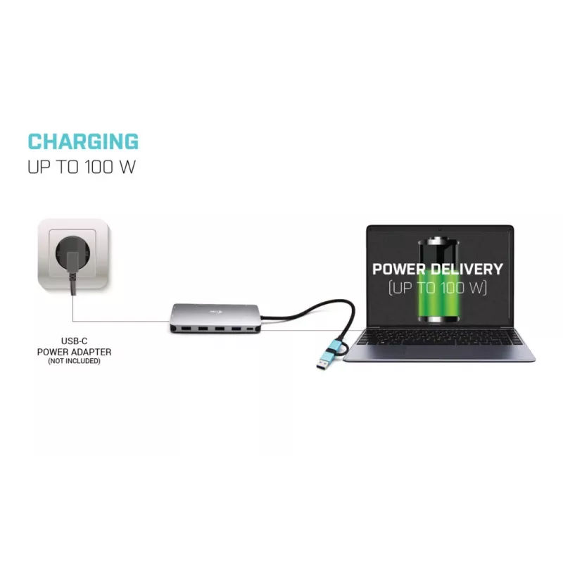 i-tec USB 3.0 USB-C/Thunderbolt 3x Display Metal Nano Dock z LAN + Power Delivery 100 W