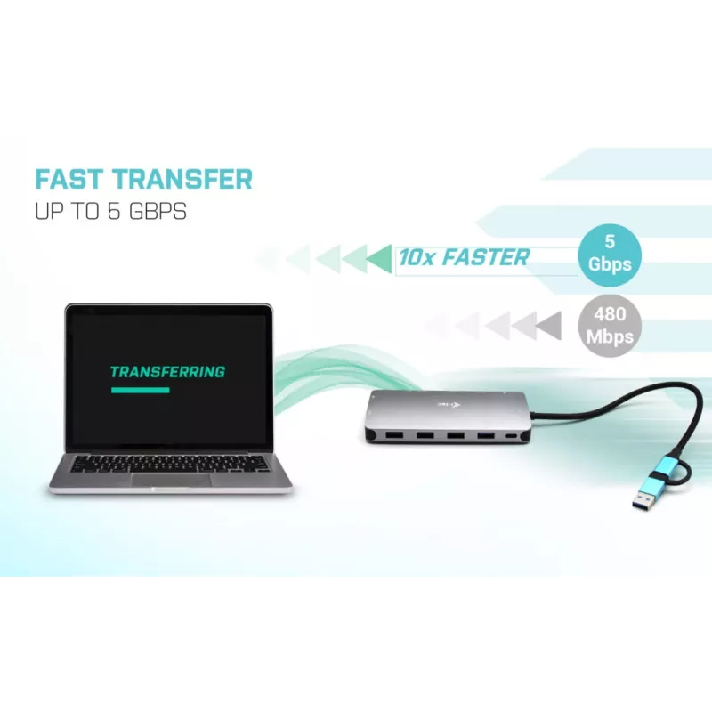 i-tec USB 3.0 USB-C/Thunderbolt 3x Display Metal Nano Dock z LAN + Power Delivery 100 W