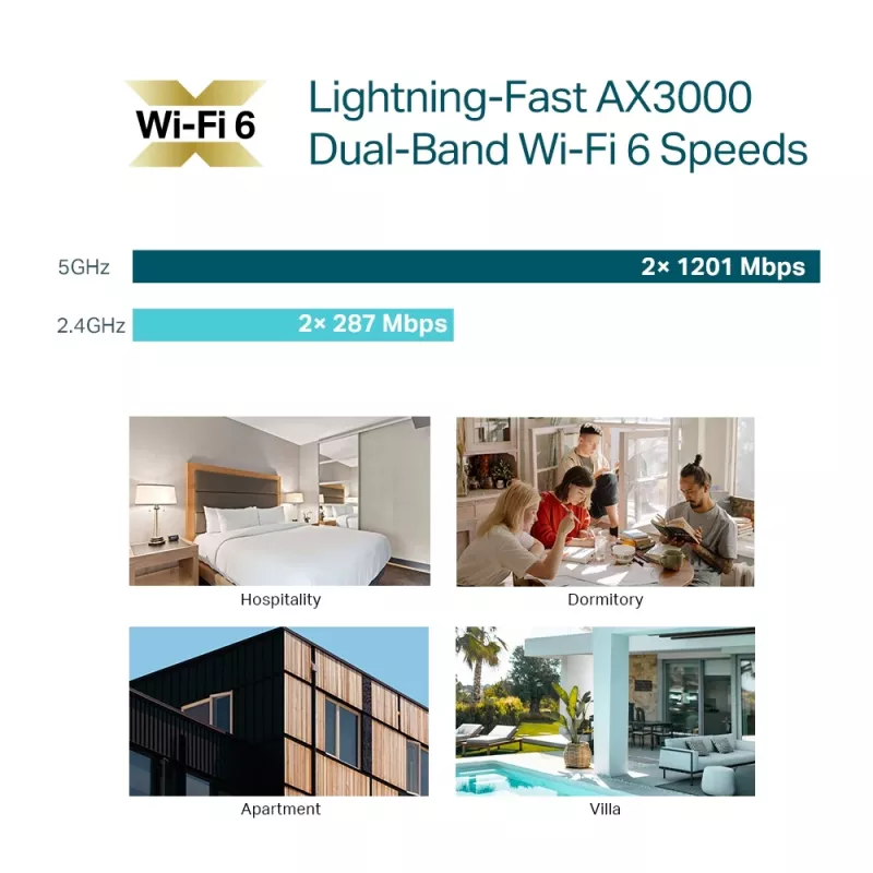 Punkt dostępowy TP-Link Omada AX3000 Wall Plate WiFi 6