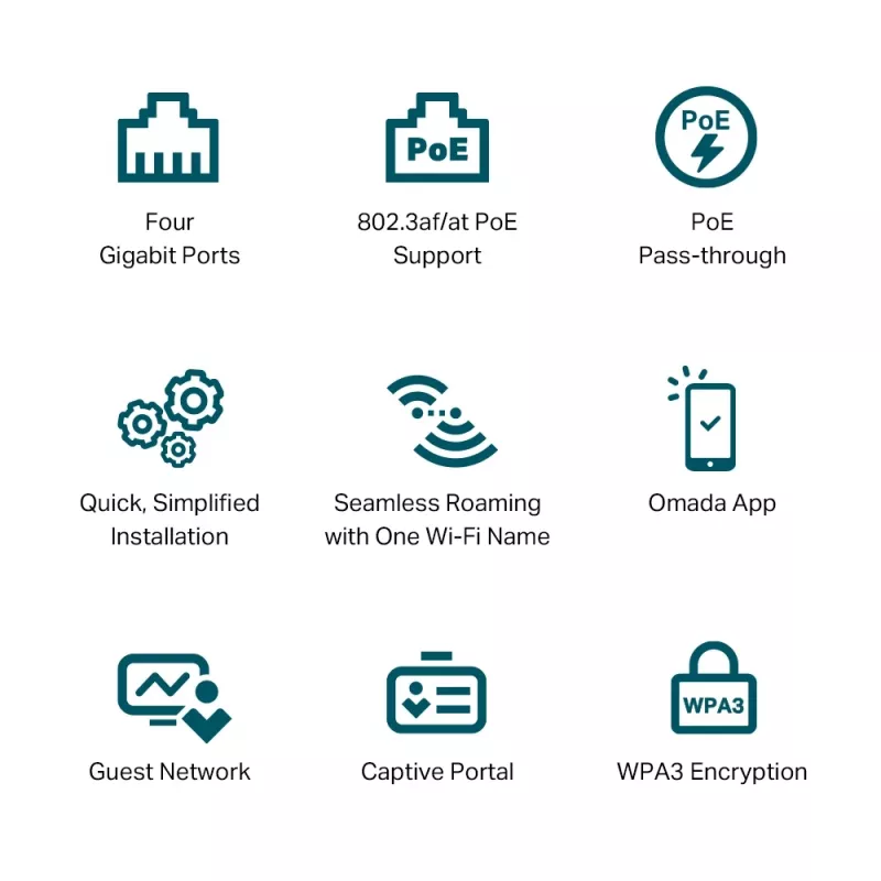 Punkt dostępowy TP-Link Omada AX3000 Wall Plate WiFi 6