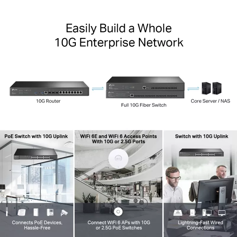 Router VPN TP-Link Omada ER8411 z portami 10G