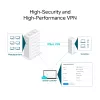 Router VPN TP-Link Omada ER8411 z portami 10G