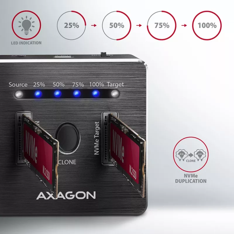 Stacja dokująca Axagon ADSA-M2C SuperSpeed USB-C 10Gbps do dwóch dysków M.2 NVMe