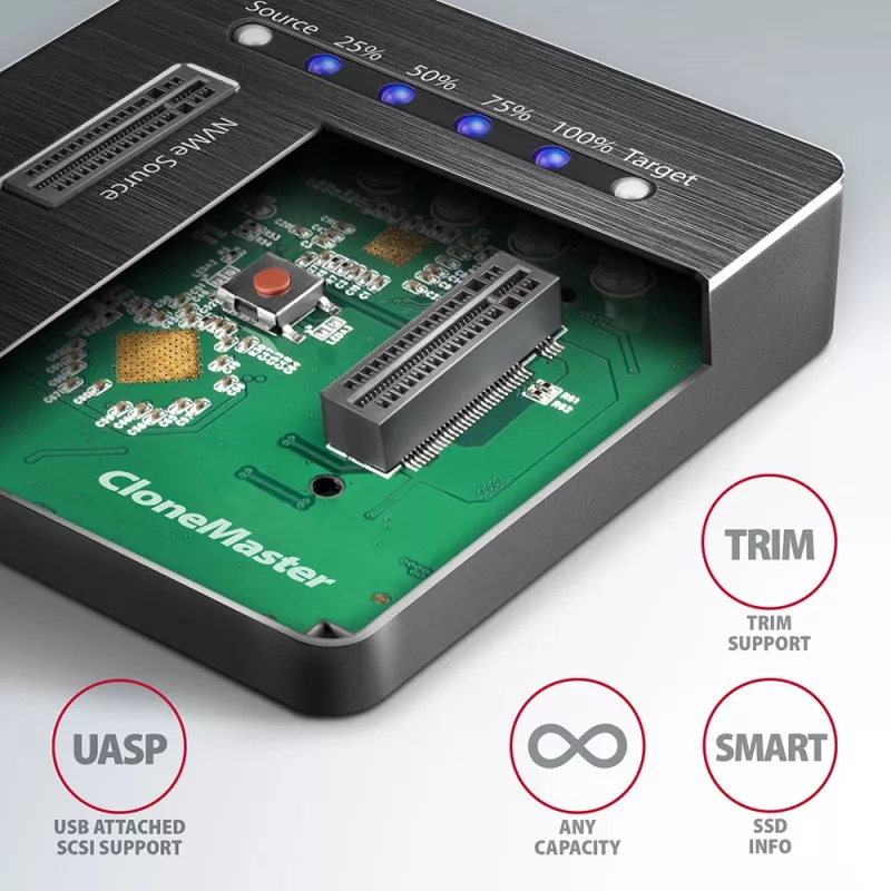 Stacja dokująca Axagon ADSA-M2C SuperSpeed USB-C 10Gbps do dwóch dysków M.2 NVMe