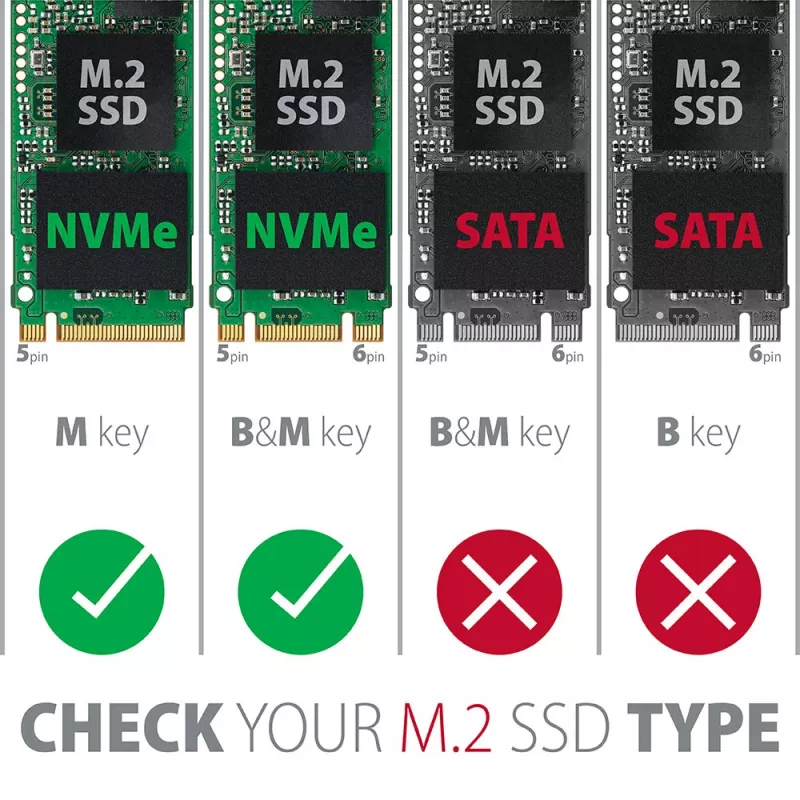 Axagon EEM2-GTR Zewnętrzna metalowa obudowa USB-C 3.2 Gen 2 dla dysków M.2 NVMe