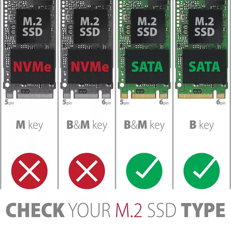Obudowa SSD Axagon EEM2-SBC USB-C 3.2 Gen 2 Czarna M.2