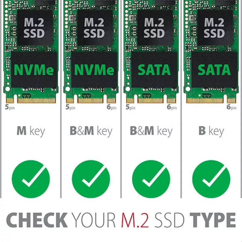 Axagon PCEM2-DC PCIe x4 - adapter na slot M.2 NVMe M-key + SATA B-key z chłodzeniem, SP i LP