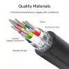Kabel USB-C na USB-C Unitek C14086BK-1.5M — USB 3.2 Gen 2, 10 Gbit/s, 5 m, czarny