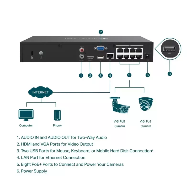 Rejestrator sieciowy TP-Link VIGI 8-kanałowy PoE+
