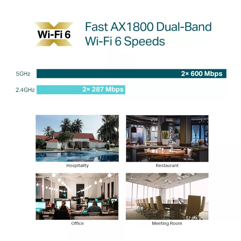 Punkt dostępowy TP-Link Omada AX1800 WiFi 6 do montażu sufitowego, 2.4 GHz, 5 GHz, 1775 Mbit/s, HTTPS, SNMP, SNMPv2, SNMPv3, WPA, WPA2, WPA3, 100,1000 Mbit/s