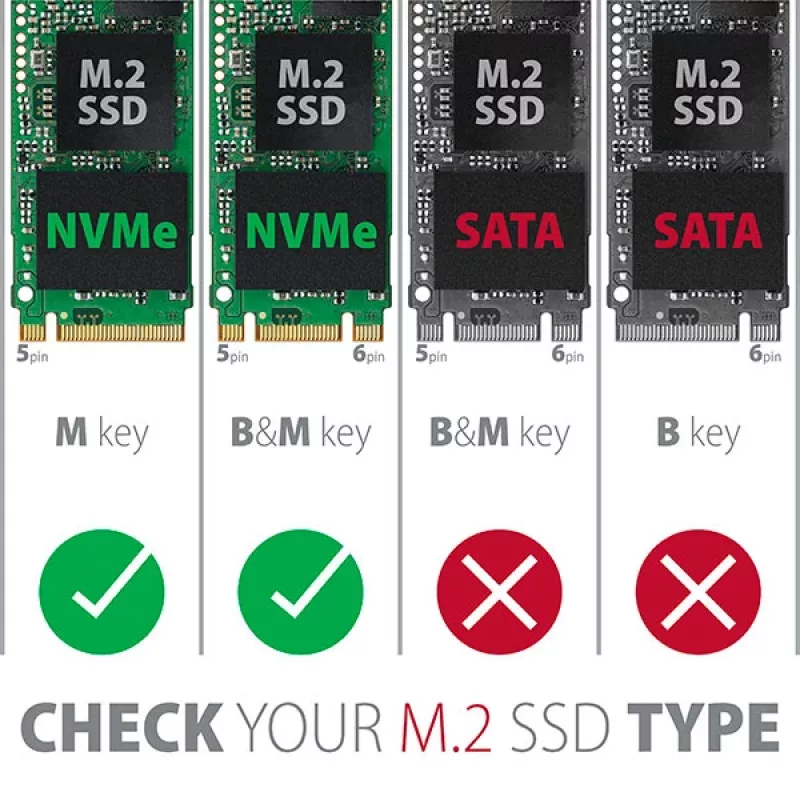 Axagon PCEM2-1U PCIe x16/x8/x4 - adapter M.2 NVMe M-key 1U