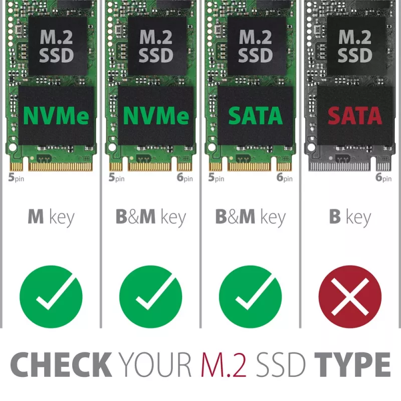 Axagon EEM2-SB2 Zewnętrzna metalowa obudowa USB-C 3.2 Gen 2 na dyski M.2 NVMe i SATA SSD. Bezśrubowa