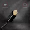 Przewód adaptera Axagon RVDM-HI14C2 Mini DisplayPort na HDMI 4K 30Hz 1,8m