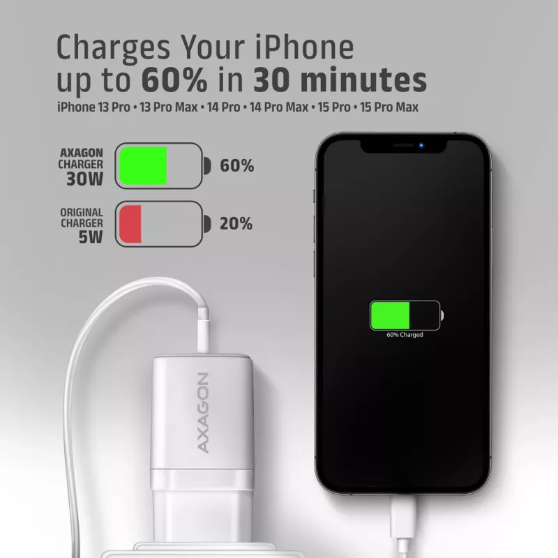 Ładowarka Axagon ACU-PQ30W QC3.0 30W USB-C Biała