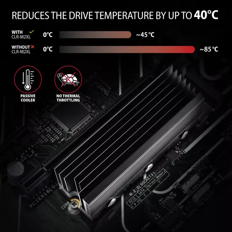 Axagon CLR-M2XL Pasywny aluminiowy radiator dla jednostronnych i dwustronnych dysków M.2 SSD, rozmiar 2280, wysokość 36 mm