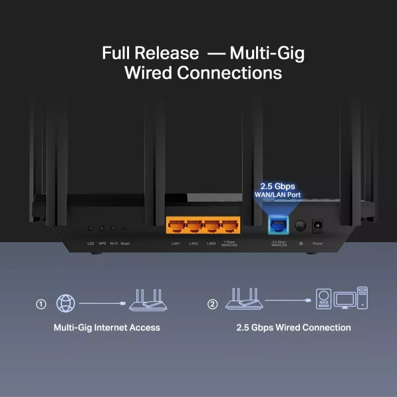 Router TP-Link Archer AX5400 Multi-Gigabit WiFi 6, Wi-Fi 6 (802.11ax), Dwuzakresowy (2,4 GHz / 5 GHz), Ethernet LAN, Czarny, Router biurkowy/słupkowy