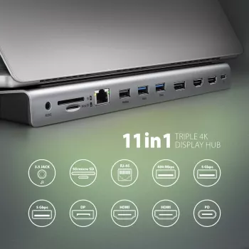 Stacja dokująca Axagon HMC-4KX3 USB-C 5Gbps hub, 3x USB-A, 2x HDMI, DP, RJ-45, SD/microSD, audio, PD 100W, kabel 40cm
