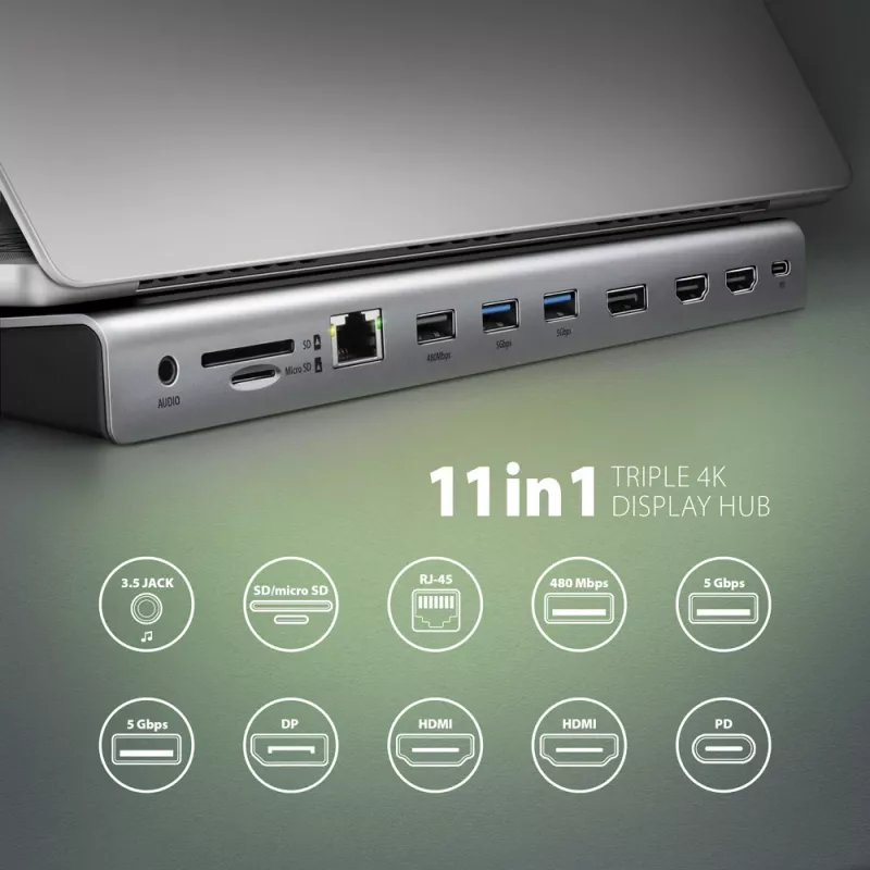 Stacja dokująca Axagon HMC-4KX3 USB-C 5Gbps hub, 3x USB-A, 2x HDMI, DP, RJ-45, SD/microSD, audio, PD 100W, kabel 40cm