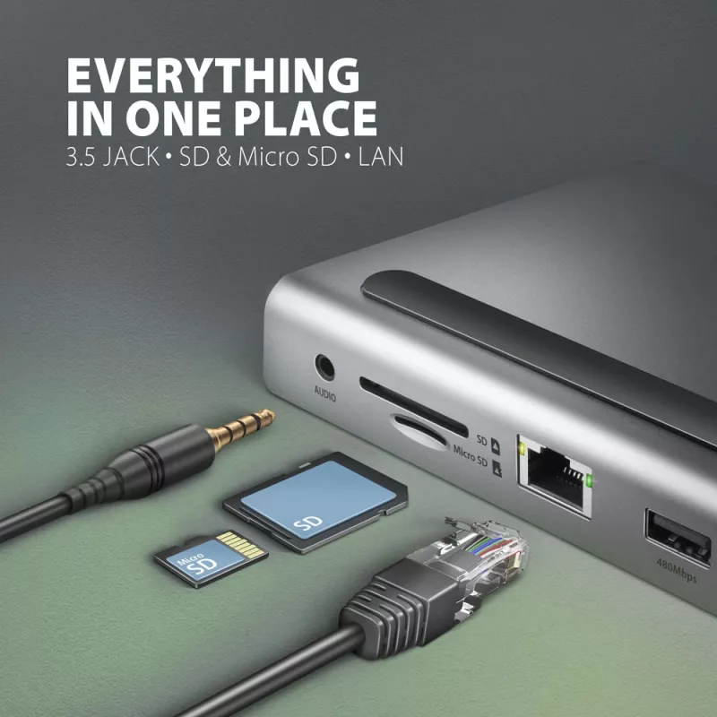 Stacja dokująca Axagon HMC-4KX3 USB-C 5Gbps hub, 3x USB-A, 2x HDMI, DP, RJ-45, SD/microSD, audio, PD 100W, kabel 40cm