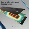 MICRON / CRUCIAL Crucial Pro 64GB Kit2 DDR4-3200 UDIMM