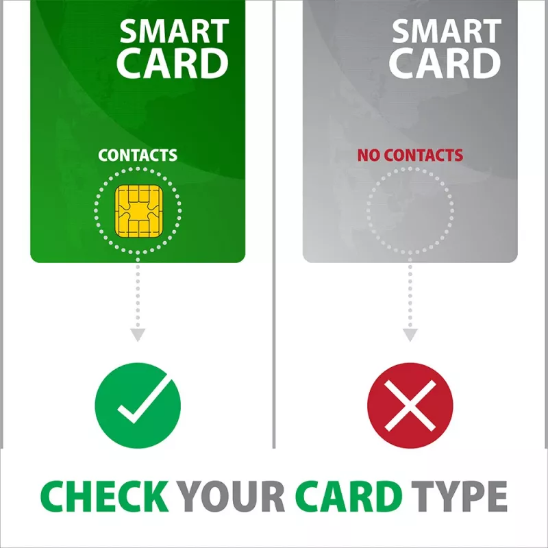 Axagon CRE-SMPC USB-C Smart card/ID card PocketReader smart card reader Indoor USB Type-C Czarny