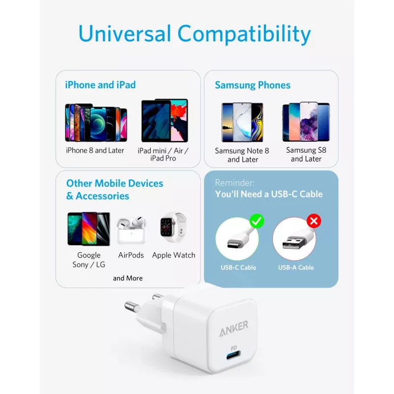 Ładowarka Anker PowerPort III Universal biały AC Szybkie ładowanie Wewnętrzna