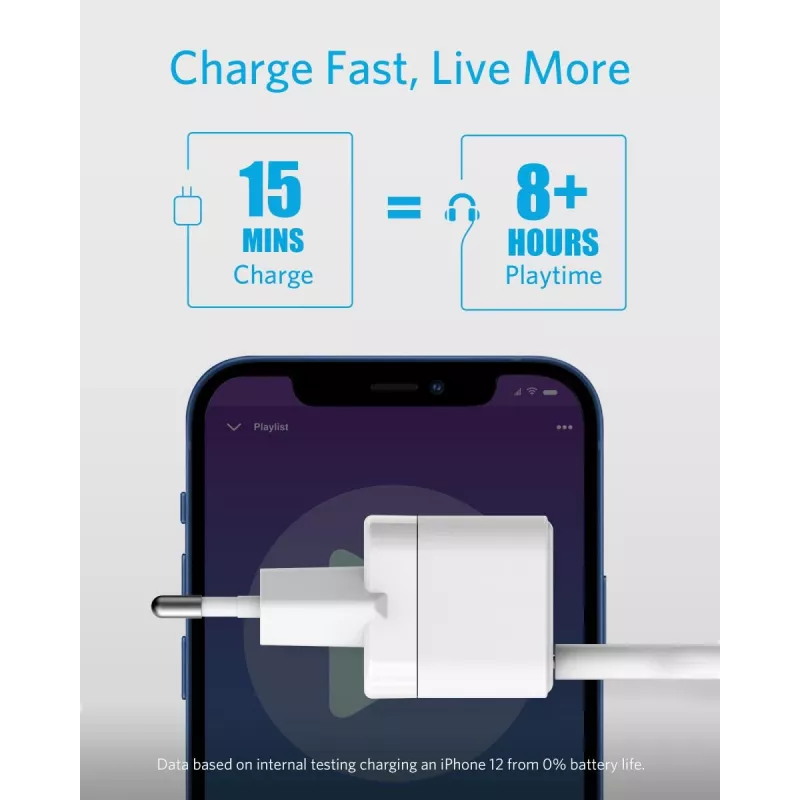 Ładowarka Anker PowerPort III Universal biały AC Szybkie ładowanie Wewnętrzna
