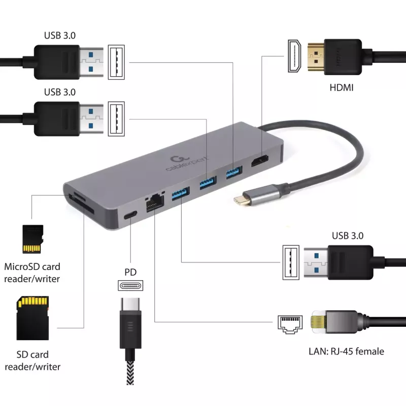 Koncentrator USB GEMBIRD A-CM-COMBO5-05 — USB 3.2 Gen 1 Type-C, 3x USB-A, HDMI, RJ-45, SD/microSD, PD 100 W