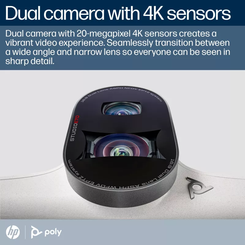 Smart Camera POLY Studio E70 20 MP 4K Ultra HD biała
