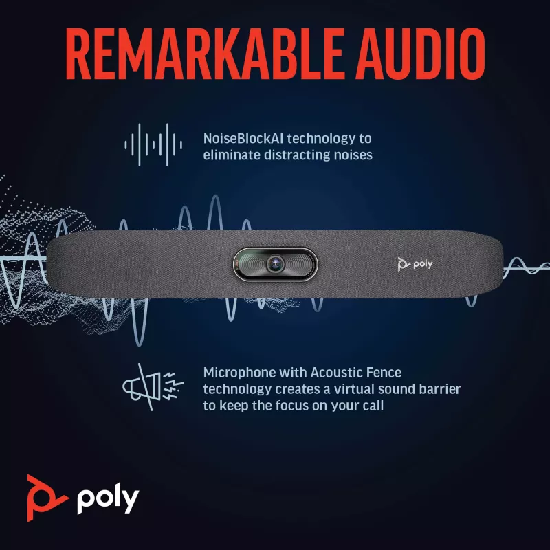 HP Poly Studio R30 USB Video Bar, Wietnam, 0 - 40 °C, 15 - 80%, 0 - 3000 m, Windows 8, Windows 8.1, Windows 10, Windows 11, Mac OS X 10.10 Yosemite, MacOS