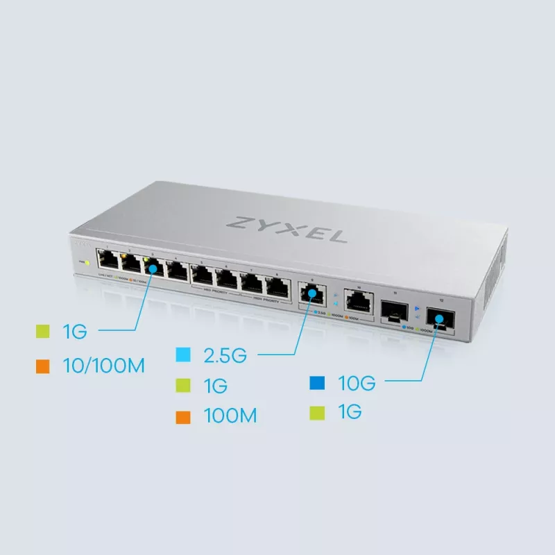 Zyxel XGS1010-12-ZZ0102F przełącznik sieciowy niezarządzalny Gigabit Ethernet (10/100/1000) Szary
