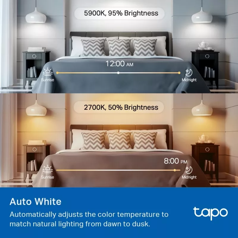 TP-Link Tapo Smart Light Bulb, Multicolor,Matter, Inteligentna żarówka, Wi-Fi/Bluetooth, Biały, 802.11b, 802.11g, Wi-Fi 4 (802.11n), WPA-PSK, WPA2-PSK, WPA3-SAE, LED