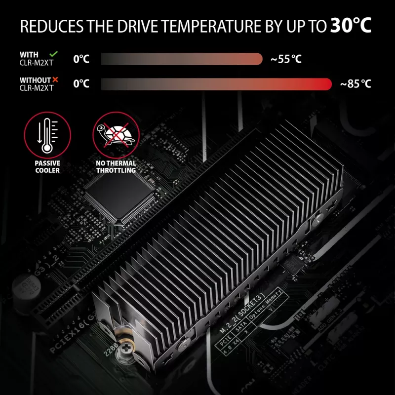 Axagon CLR-M2XT Aluminiowy pasywny radiator dla jednostronnych i dwustronnych dysków M.2 SSD rozmiar 2280, wysokość 24 mm