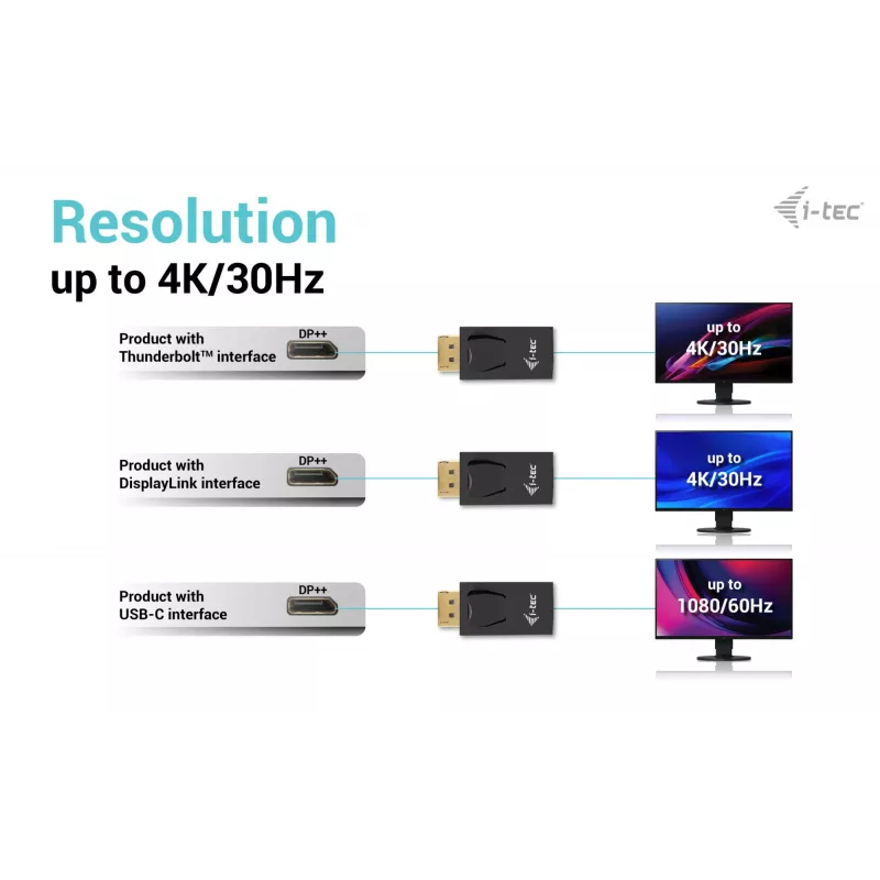 i-tec Pasywny adapter DisplayPort do HDMI (maks. 4K/30Hz)