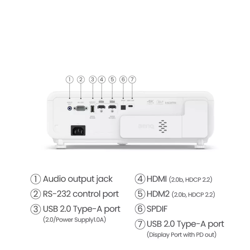 BenQ X500i Projektor o krótkim rzucie 2200 ANSI lumenów DLP UHD 4K (3840x2160) Czarny, Biały