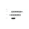 ICY BOX IB-DK4012-CPD Przewodowa USB 3.2 Gen 1 (3.1 Gen 1) Type-C Antracytowa, Czarna