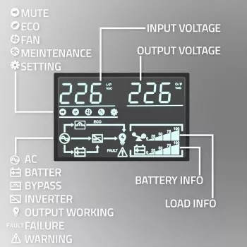 Rack UPS QOLTEC 52286 2 kVA (2000 W) Power Factor 1.0, rack-mountable