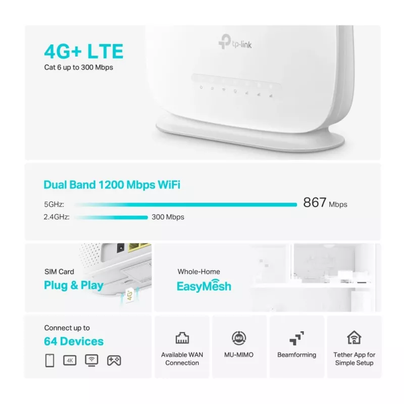 TP-Link Archer 4G+ Cat6 AC1200 Bezprzewodowy dwuzakresowy router Gigabit