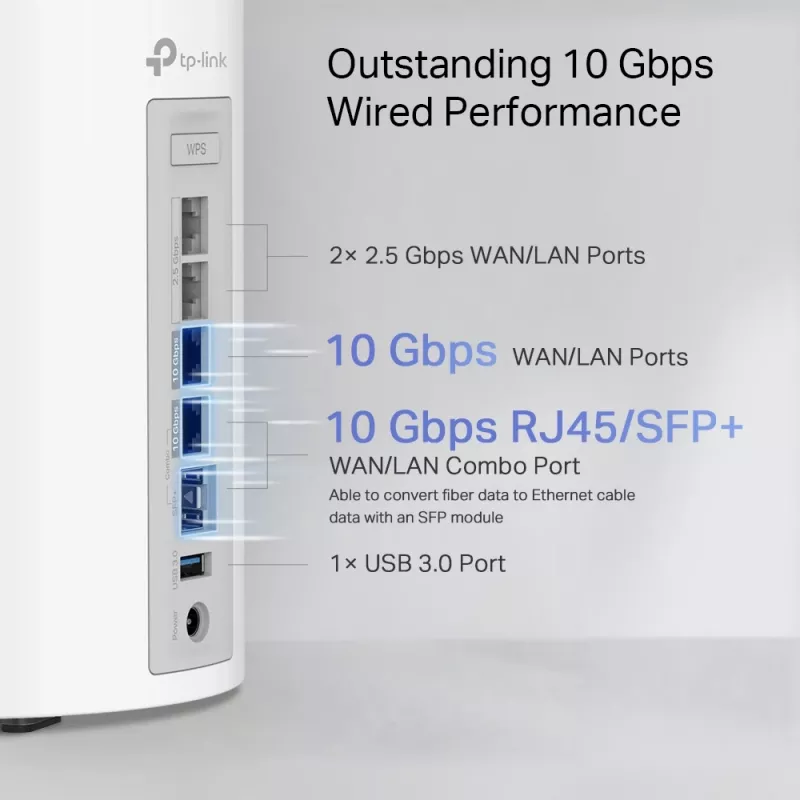 TP-Link BE19000 Whole Home Mesh Wi-Fi 7 System (Tri-Band), Biały, Wewnętrzna, Mesh system, CE:
