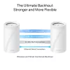 TP-Link BE19000 Whole Home Mesh Wi-Fi 7 System (Tri-Band), Biały, Wewnętrzna, Mesh system, CE: