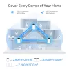 TP-Link AXE5400 Whole Home Mesh Wi-Fi 6E System(Tri-Band), biały DECO XE75 PRO(3-PACK)