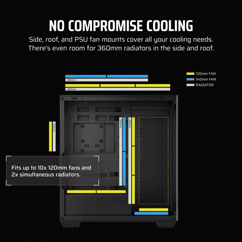 Obudowa PC CORSAIR - 3500x Mid-tower