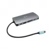 i-tec Metal USB-C Nano Dock HDMI/VGA z LAN + Ładowarka 100 W