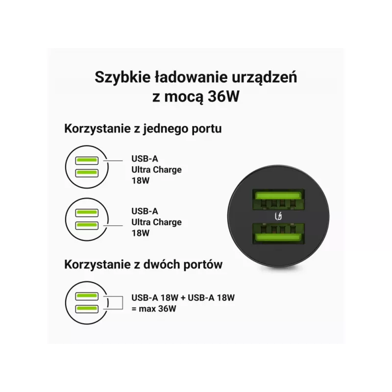 Ładowarka samochodowa/wewnętrzna zielony Cell CADM-GC-36AA 36W 2x USB-A Czarna do źródła zasilania 3,6–12V