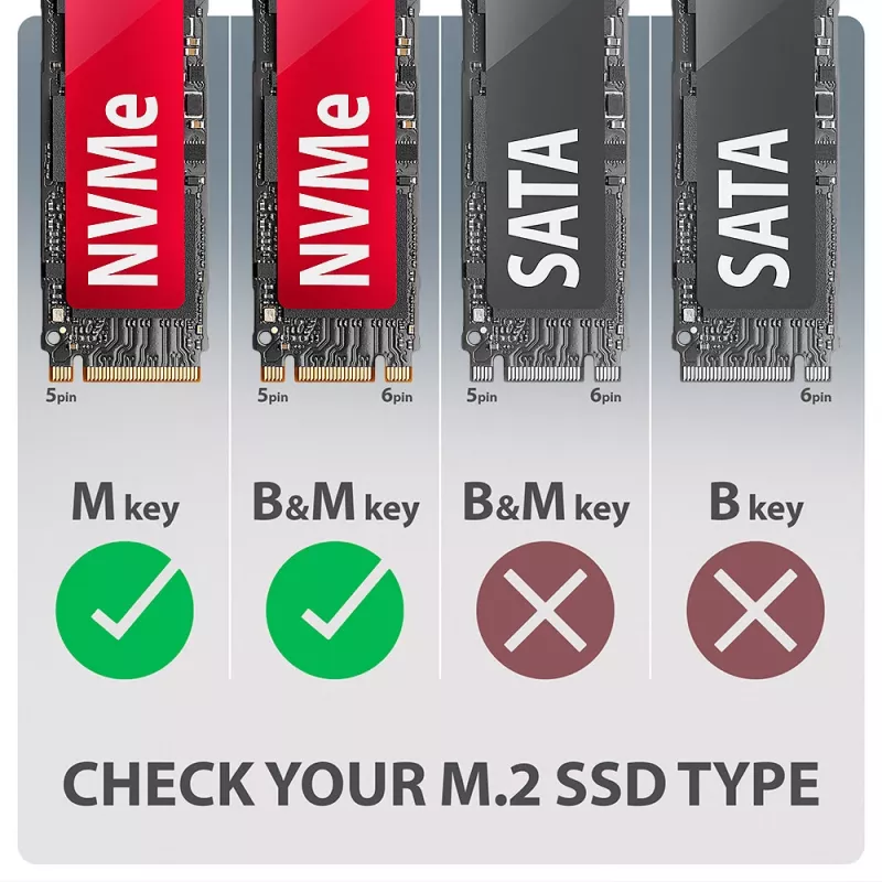 Axagon EEM2-20G USB-C 20Gbps - M.2 NVMe SSD ARMORED box, obudowa SSD, M.2, M.2, NVMe-oF, PCI Express, 20 Gbit/s, łączność USB, czarny